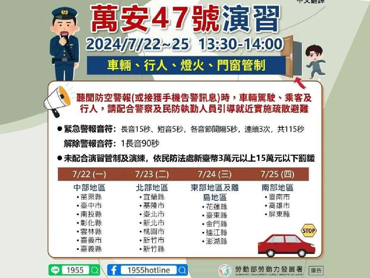 噗噗共乘