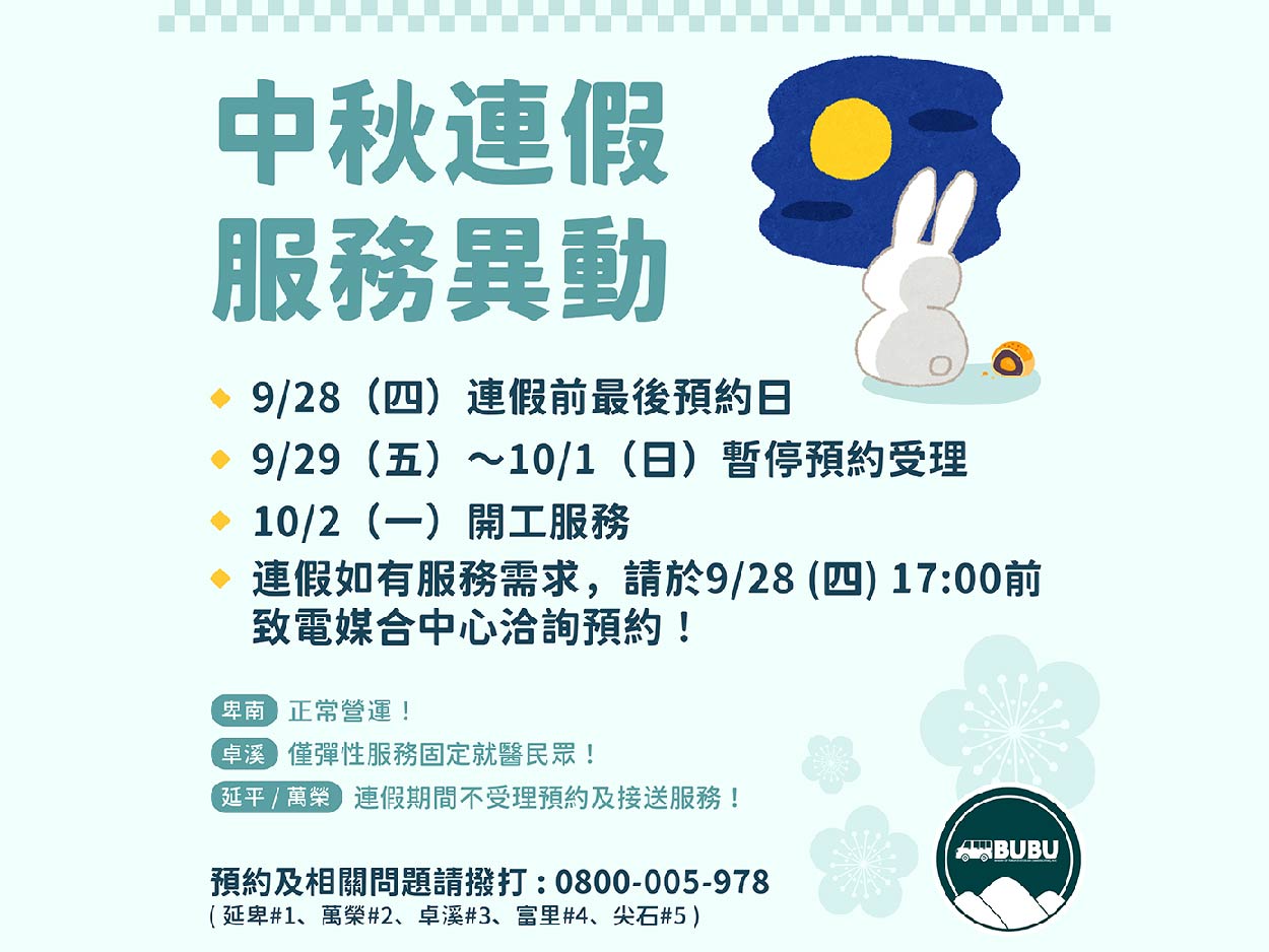噗噗共乘