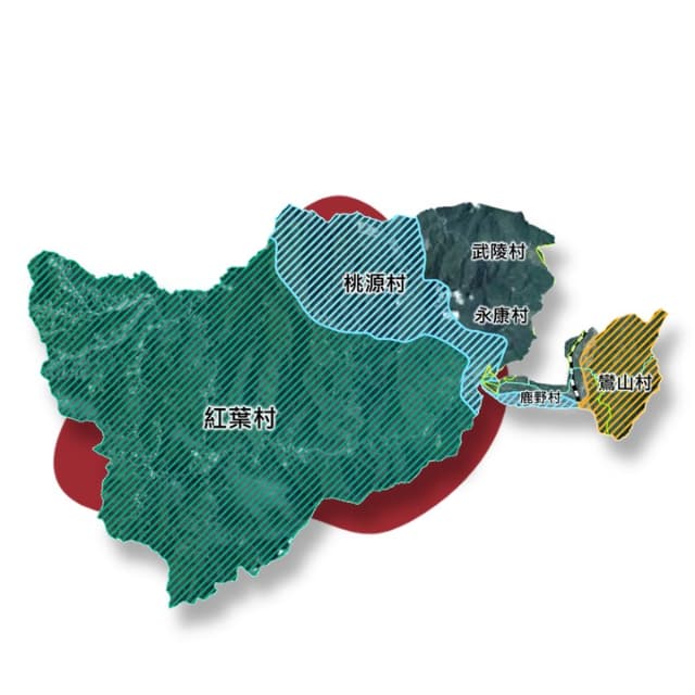 噗噗共乘