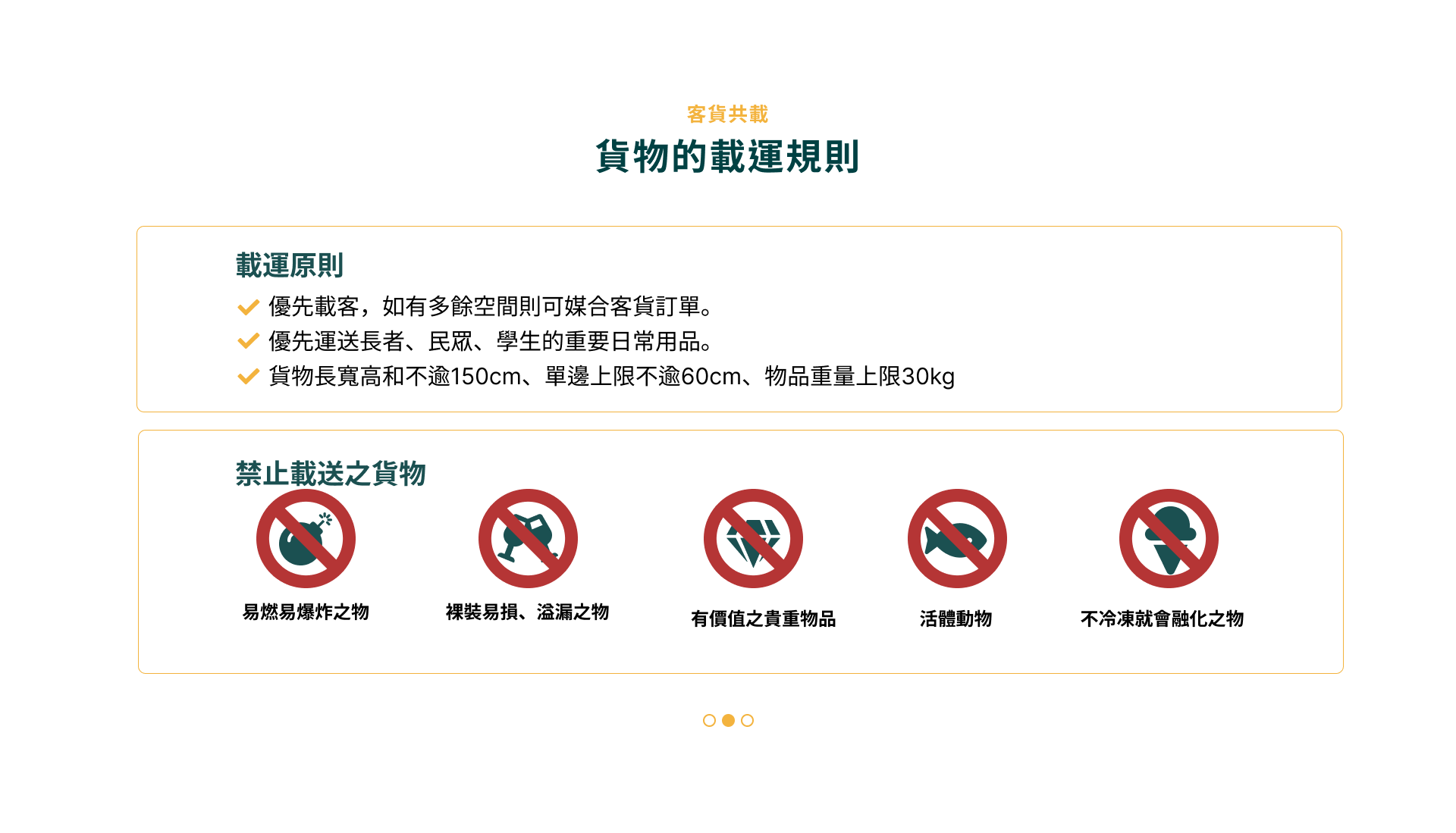 噗噗客貨