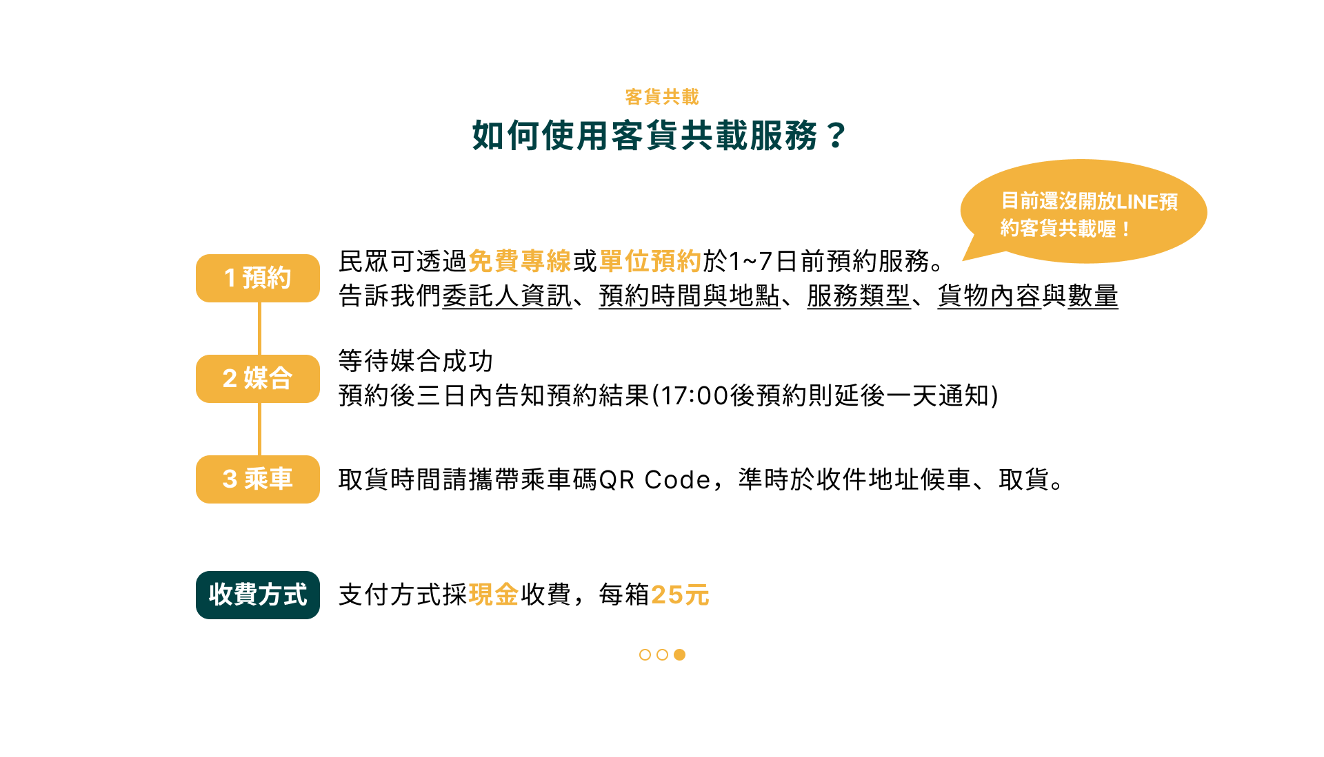 噗噗客貨