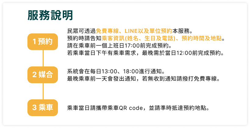 噗噗共乘